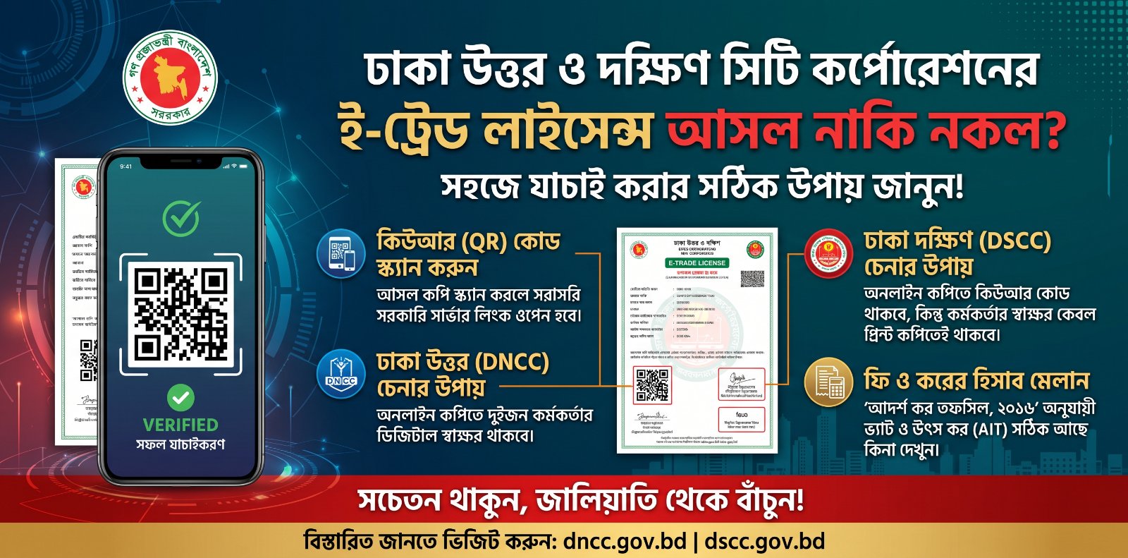 আসল ও নকল ট্রেড লাইসেন্স এর পার্থক্য